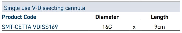 v-dissecting cannula features